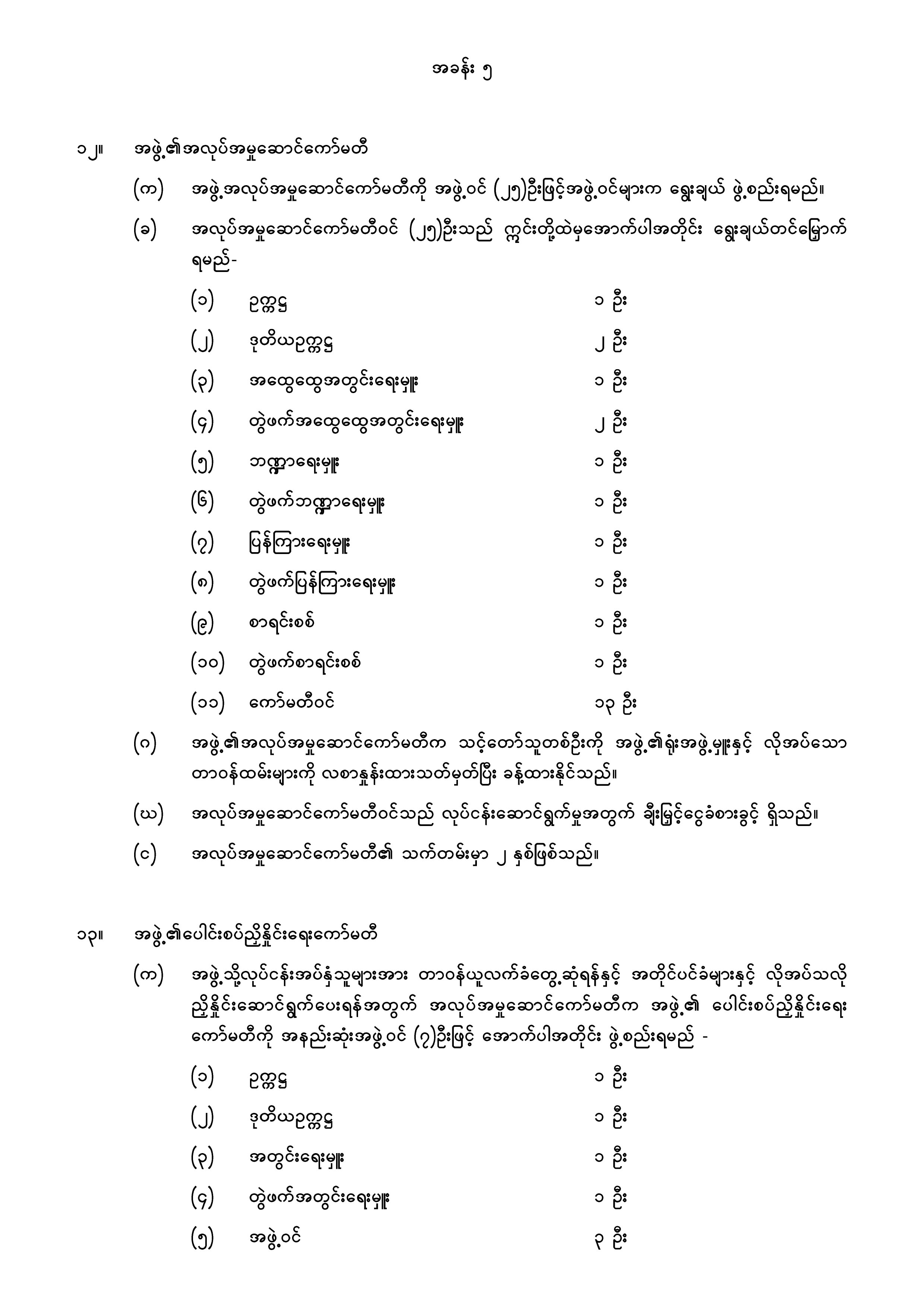 miceg-article-of-association-4